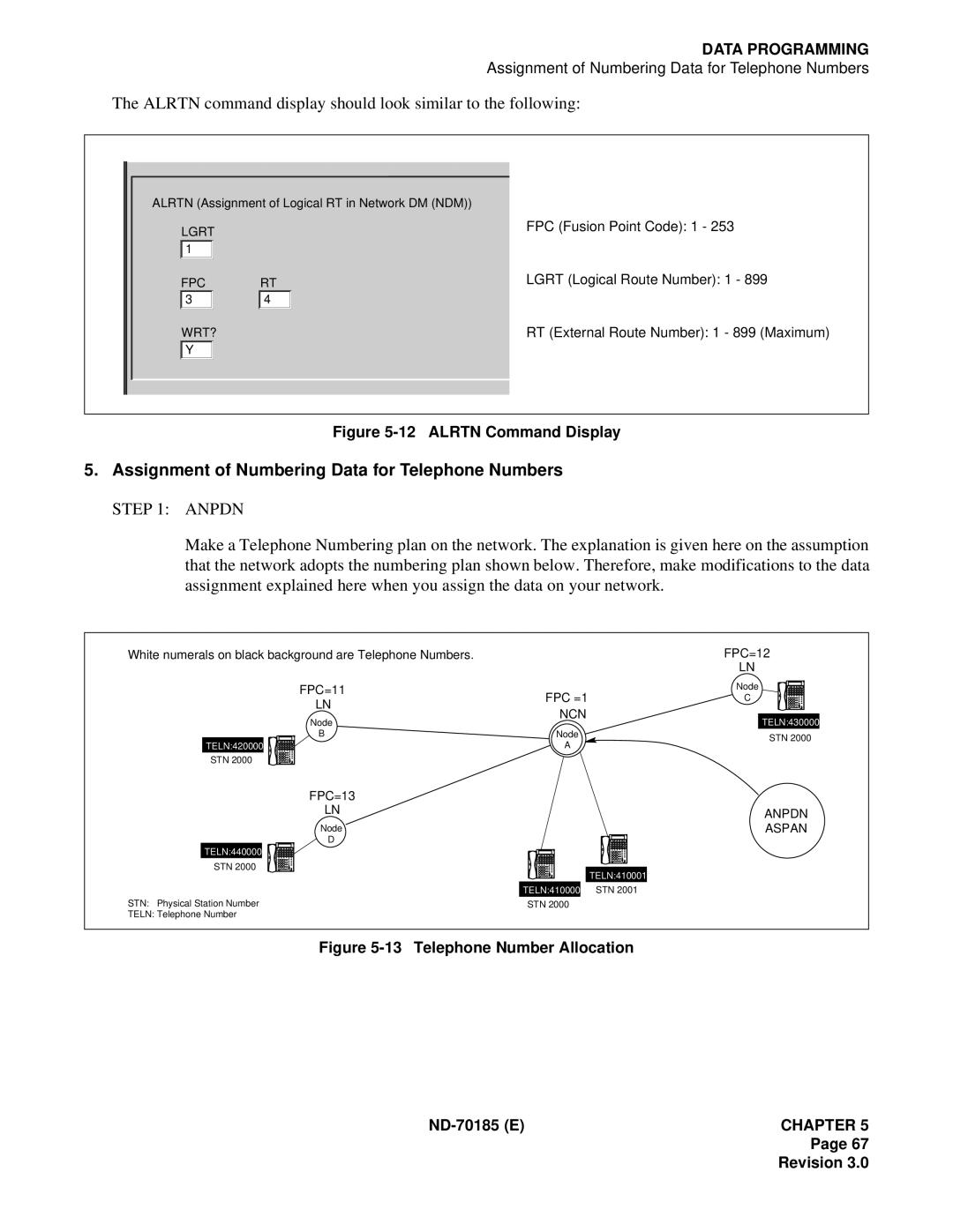 NEC NEAX2400 system manual Alrtn command display should look similar to the following, Anpdn 