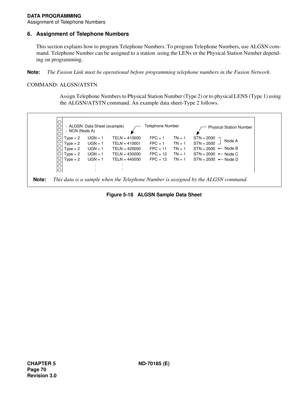 NEC NEAX2400 system manual Assignment of Telephone Numbers, Command ALGSN/ATSTN 