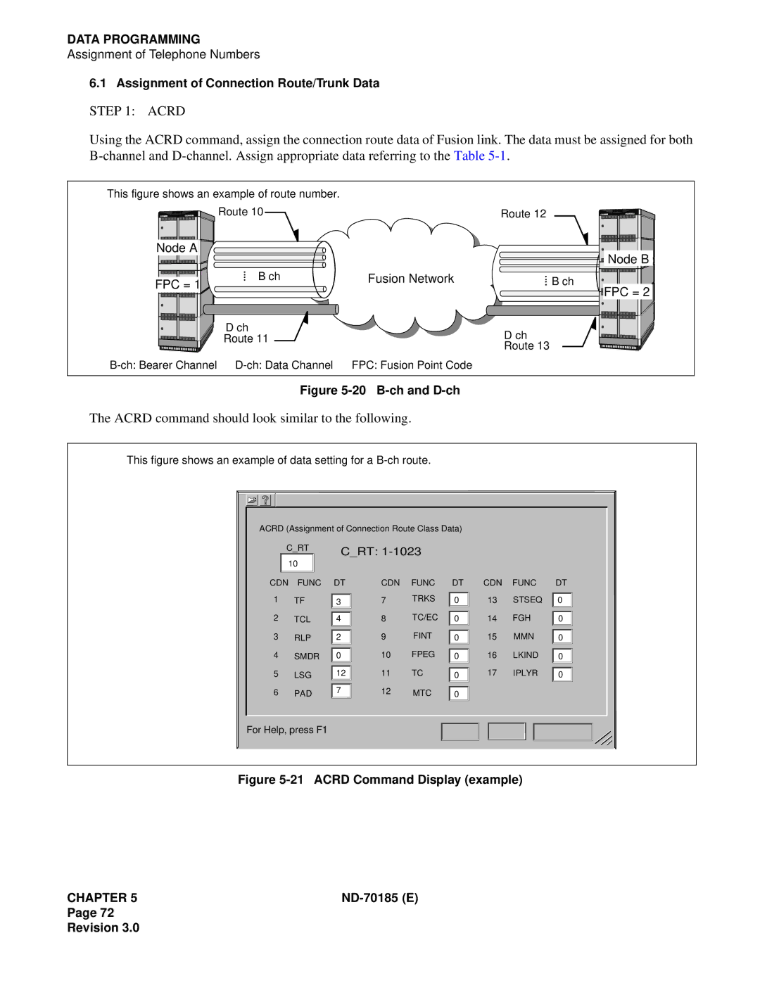 NEC NEAX2400 system manual Acrd command should look similar to the following 