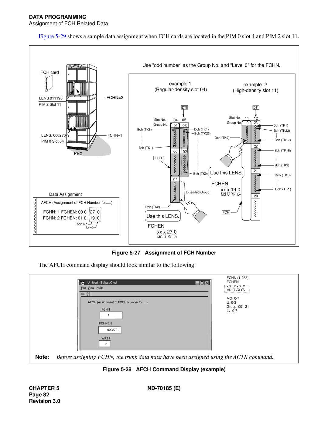 NEC NEAX2400 system manual Afch command display should look similar to the following 