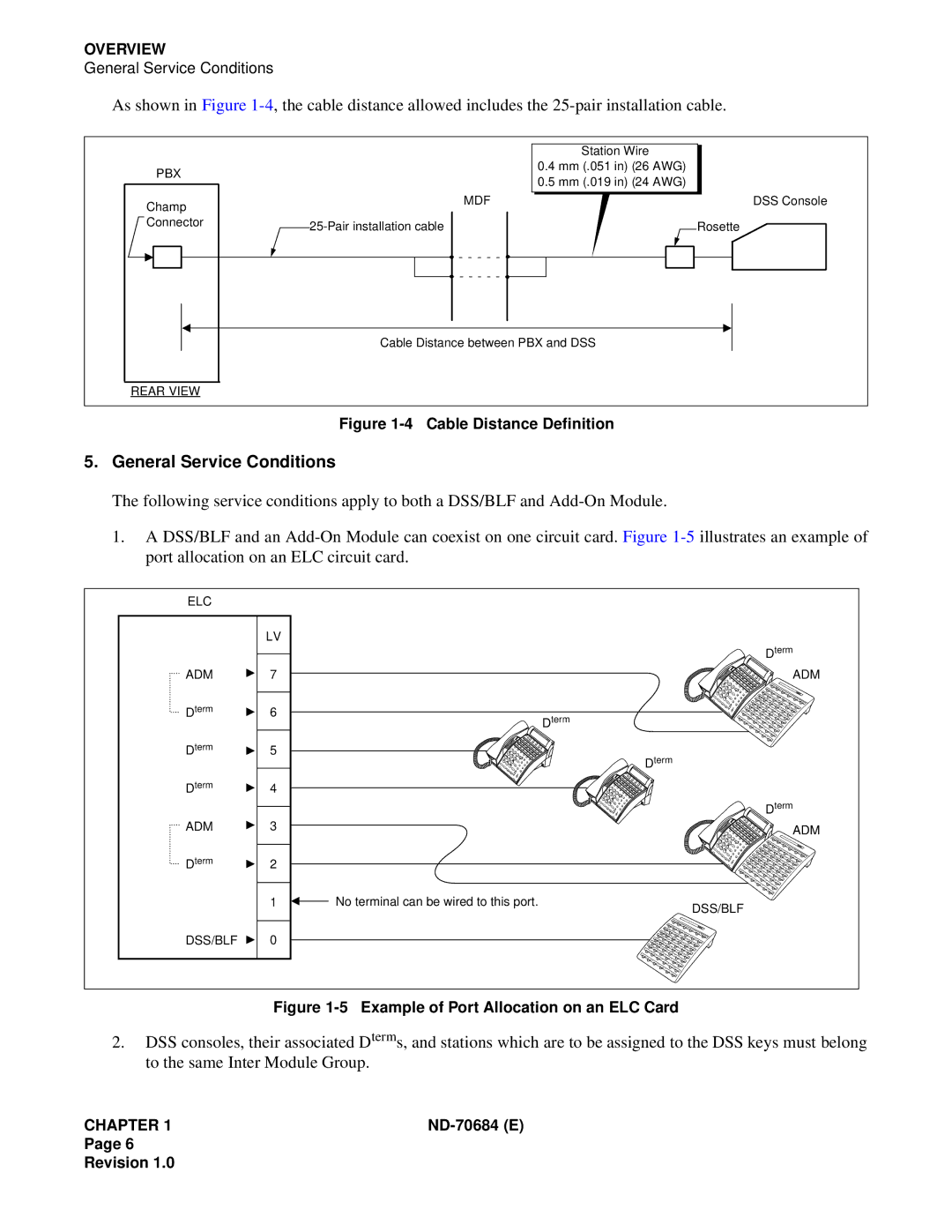 NEC NEAX2400IMX system manual General Service Conditions, Cable Distance Definition 