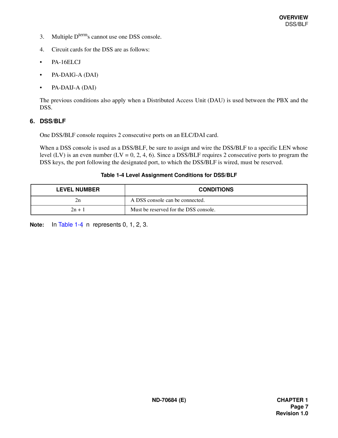 NEC NEAX2400IMX system manual PA-16ELCJ PA-DAIG-A DAI PA-DAIJ-A DAI, Dss/Blf 