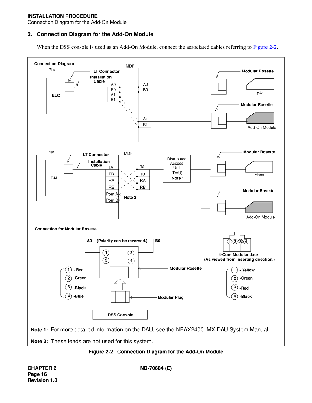 NEC NEAX2400IMX system manual Connection Diagram for the Add-On Module, Elc 