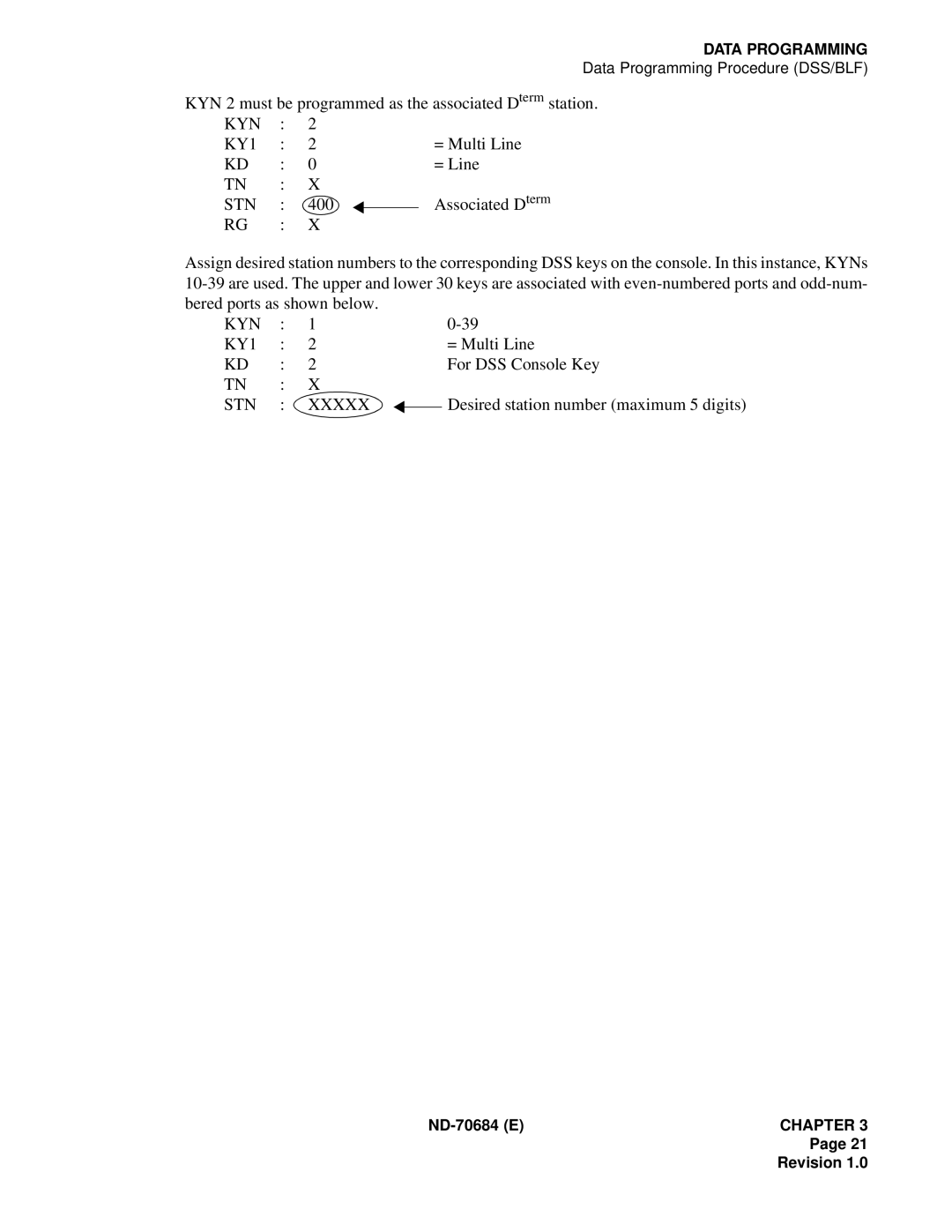 NEC NEAX2400IMX system manual STN Xxxxx 