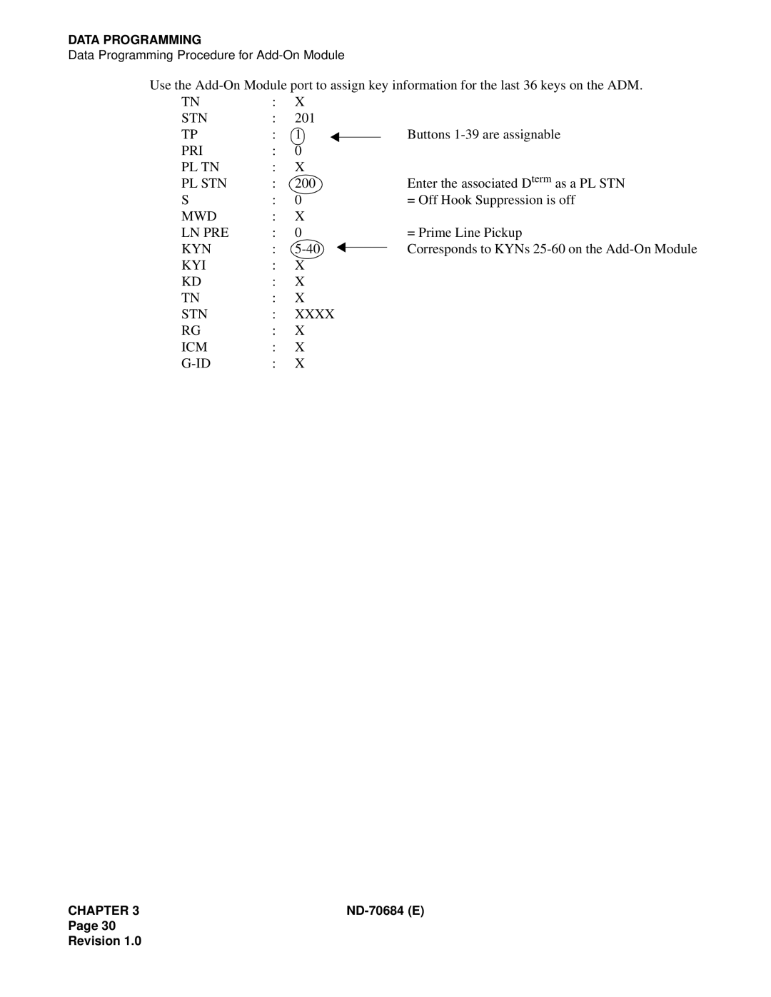 NEC NEAX2400IMX system manual Pri Pl Tn, KYI STN Xxxx ICM 