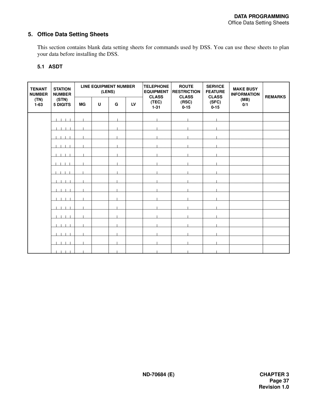 NEC NEAX2400IMX system manual Office Data Setting Sheets 