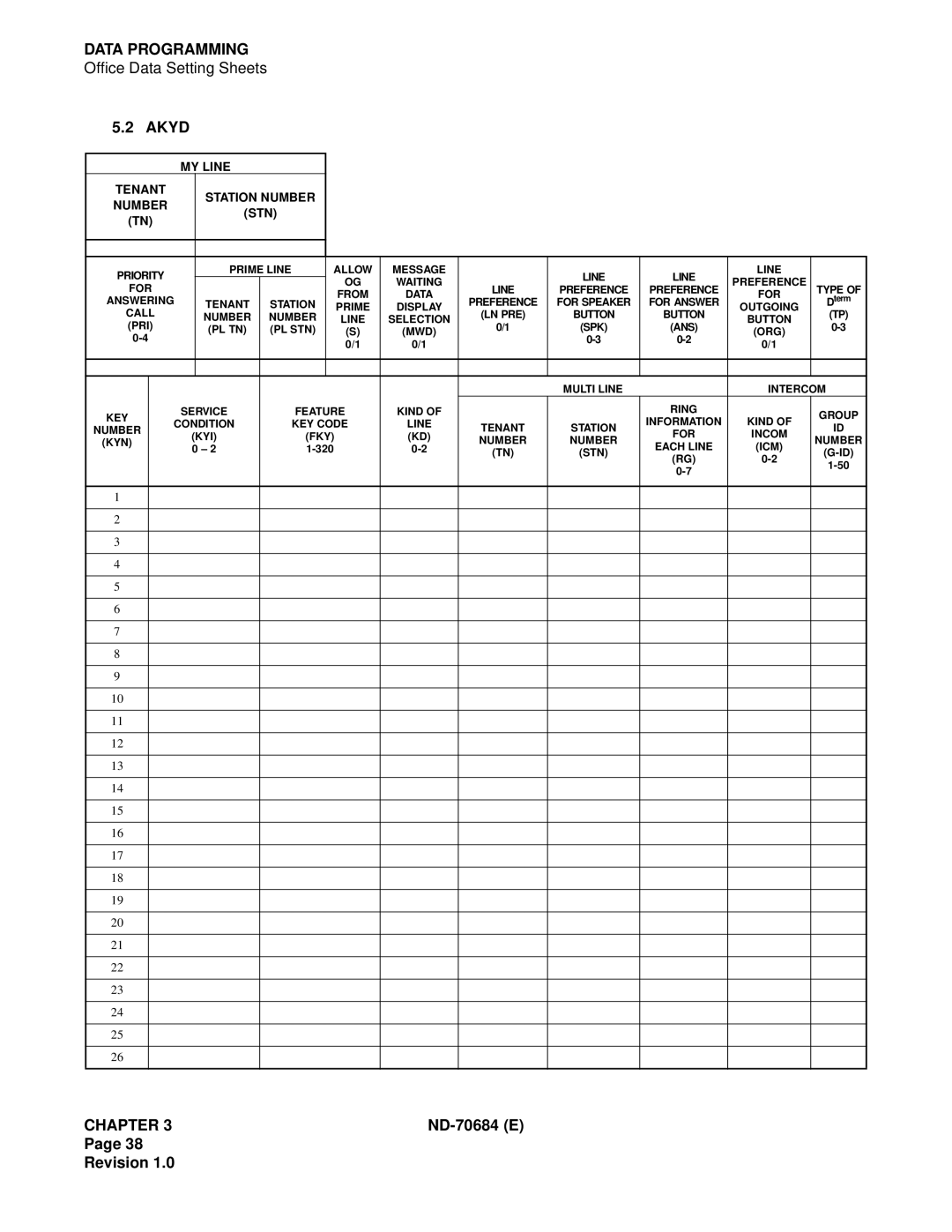 NEC NEAX2400IMX system manual MY Line Tenant Station Number STN 