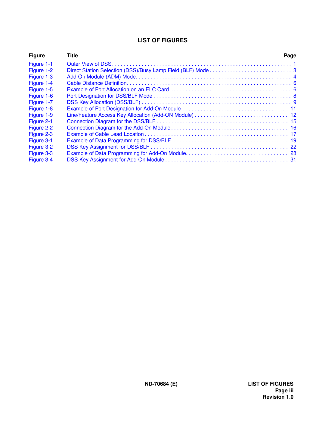 NEC NEAX2400IMX system manual List of Figures 