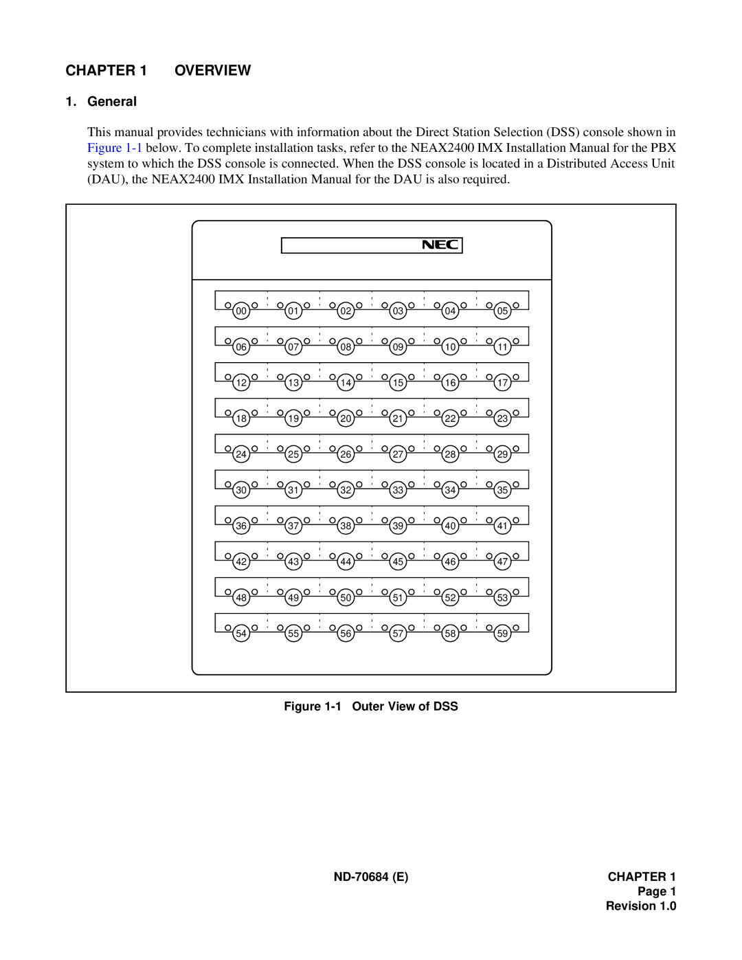 NEC NEAX2400IMX system manual Overview, General 