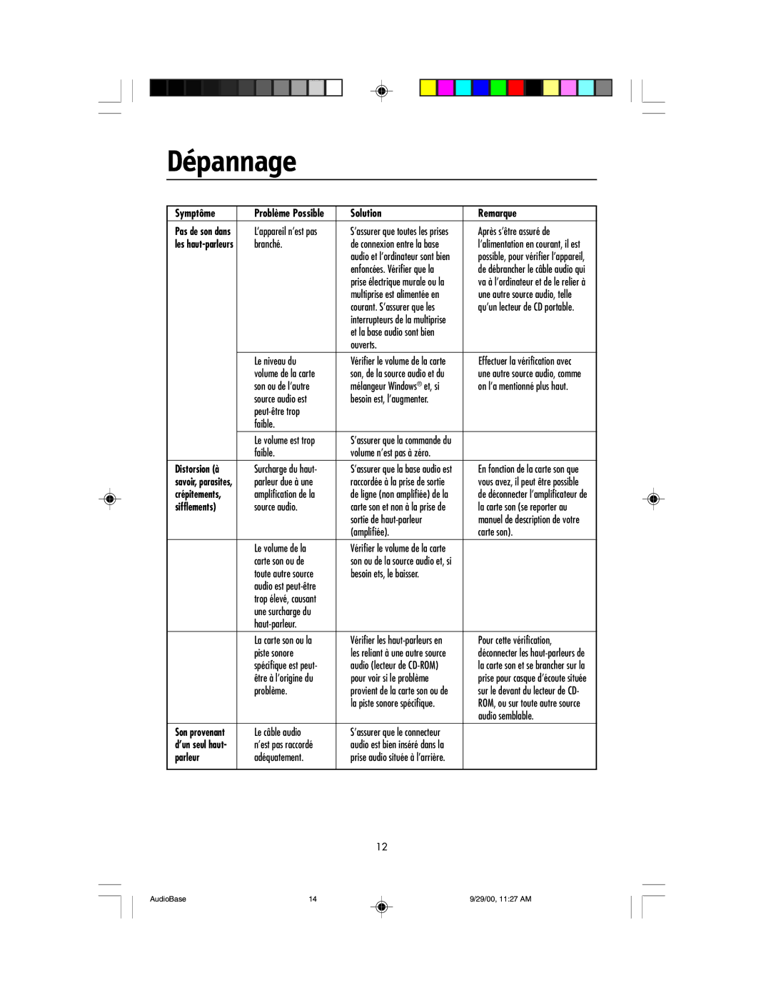 NEC NEC Display Solutions USER'S MANUAL AccuSync user manual Dépannage, Solution Remarque 