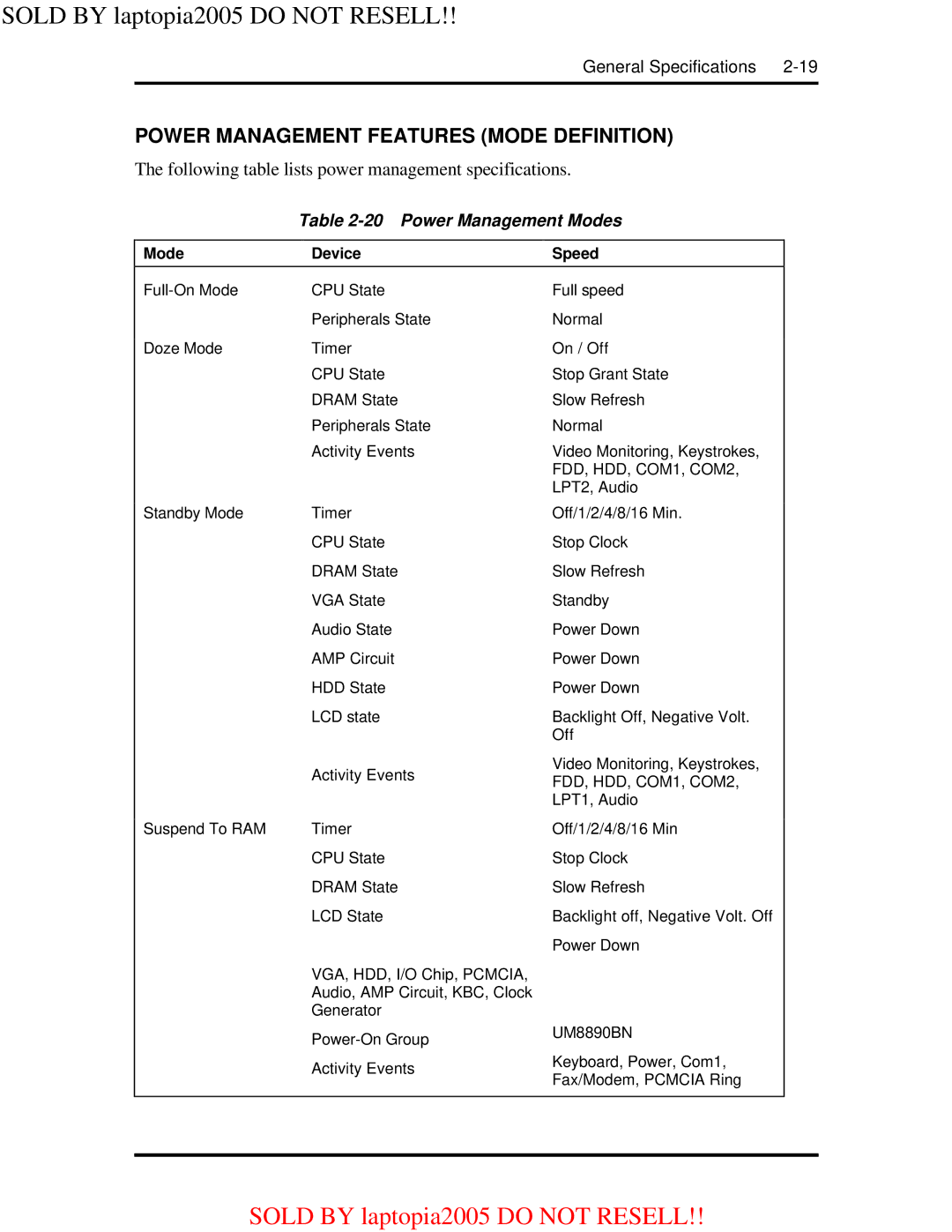 NEC NEC Computer Systems Division, Packard Bell NEC, Inc Power Management Features Mode Definition, Power Management Modes 