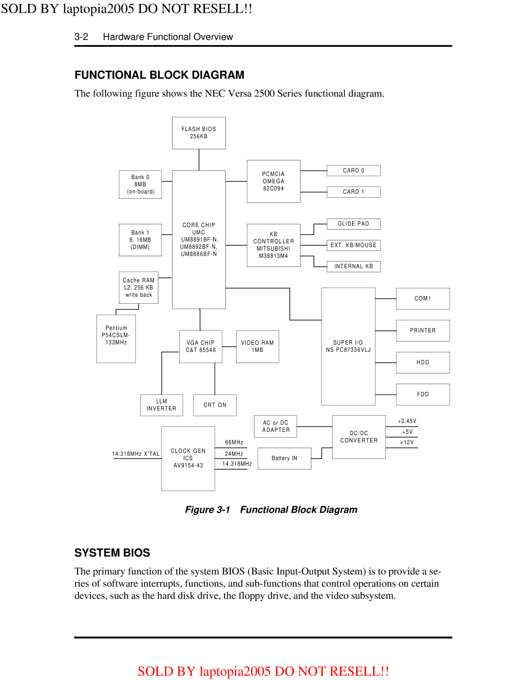 NEC NEC Computer Systems Division, Packard Bell NEC, Inc warranty Functional Block Diagram, System Bios 