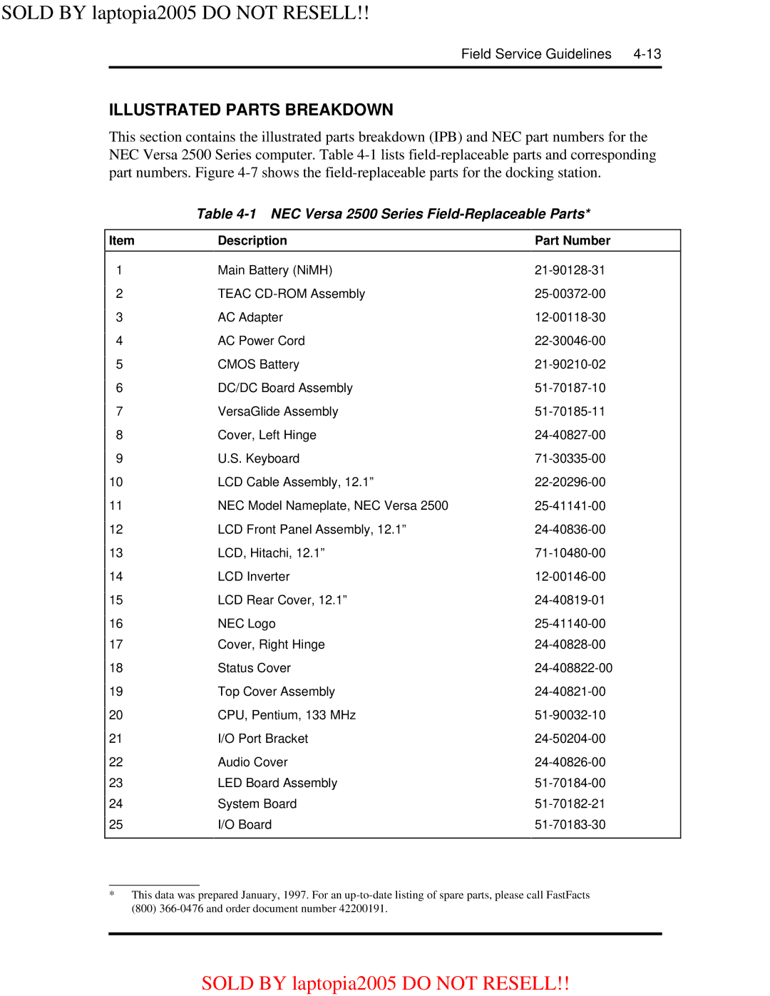 NEC NEC Computer Systems Division, Packard Bell NEC, Inc warranty Illustrated Parts Breakdown, Description Part Number 