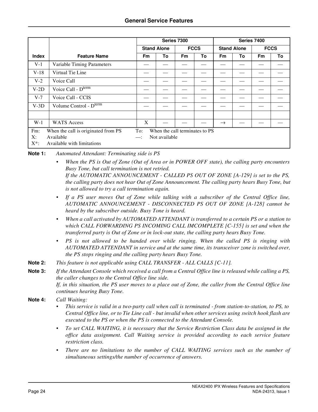 NEC nec specifications General Service Features 