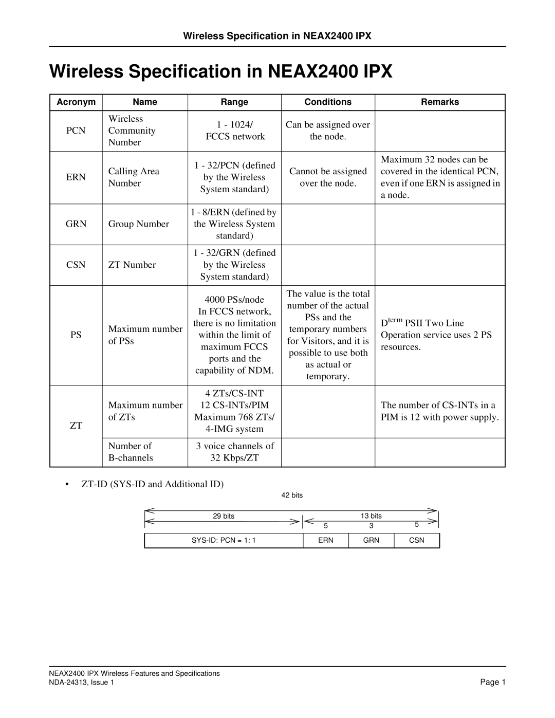 NEC nec specifications Wireless Specification in NEAX2400 IPX, Pcn 