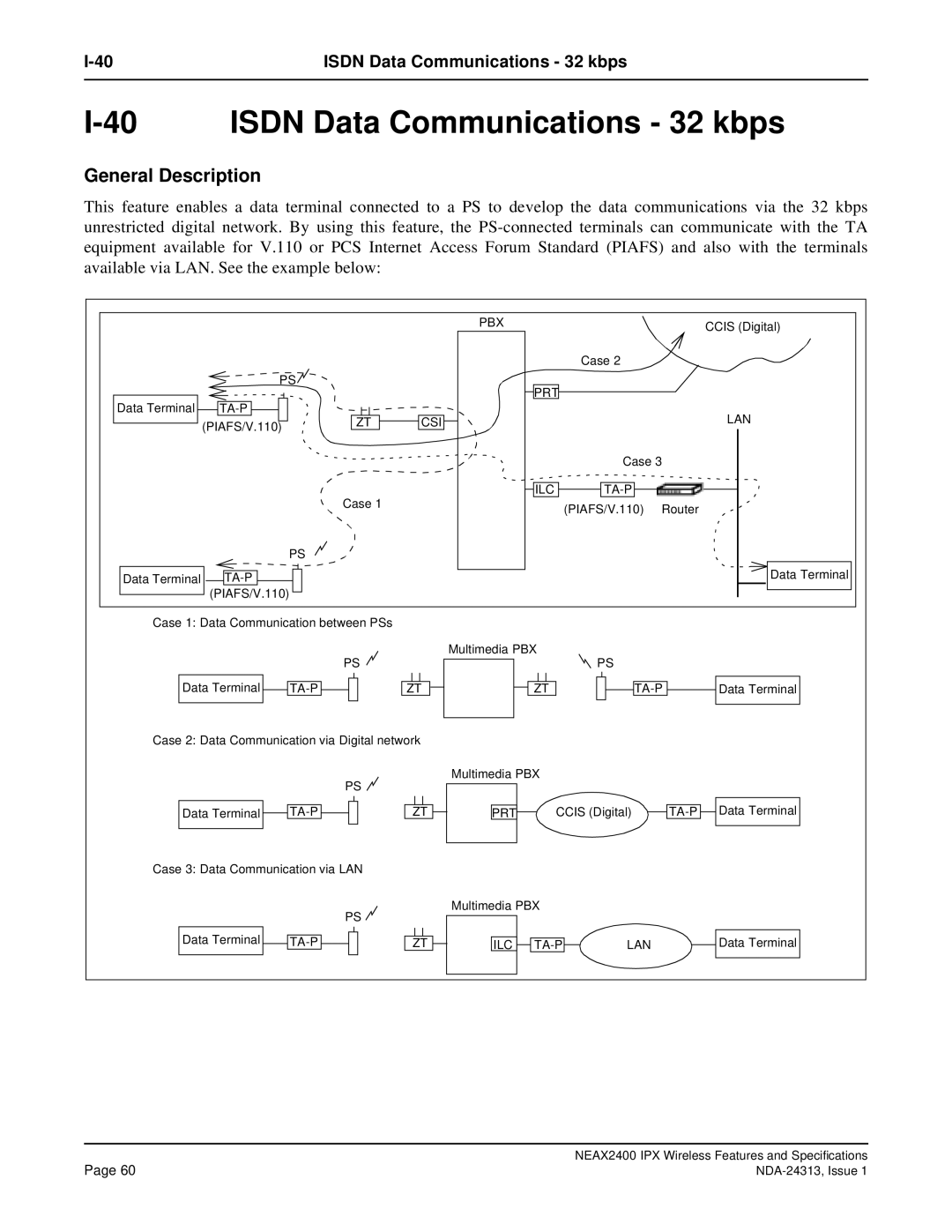 NEC nec specifications Isdn Data Communications 32 kbps 