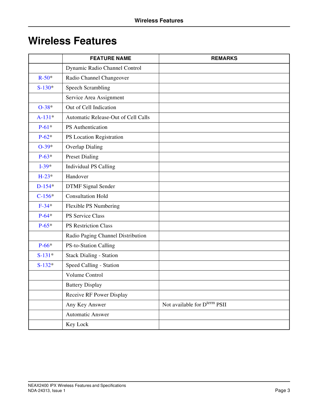 NEC nec specifications Wireless Features, 131 