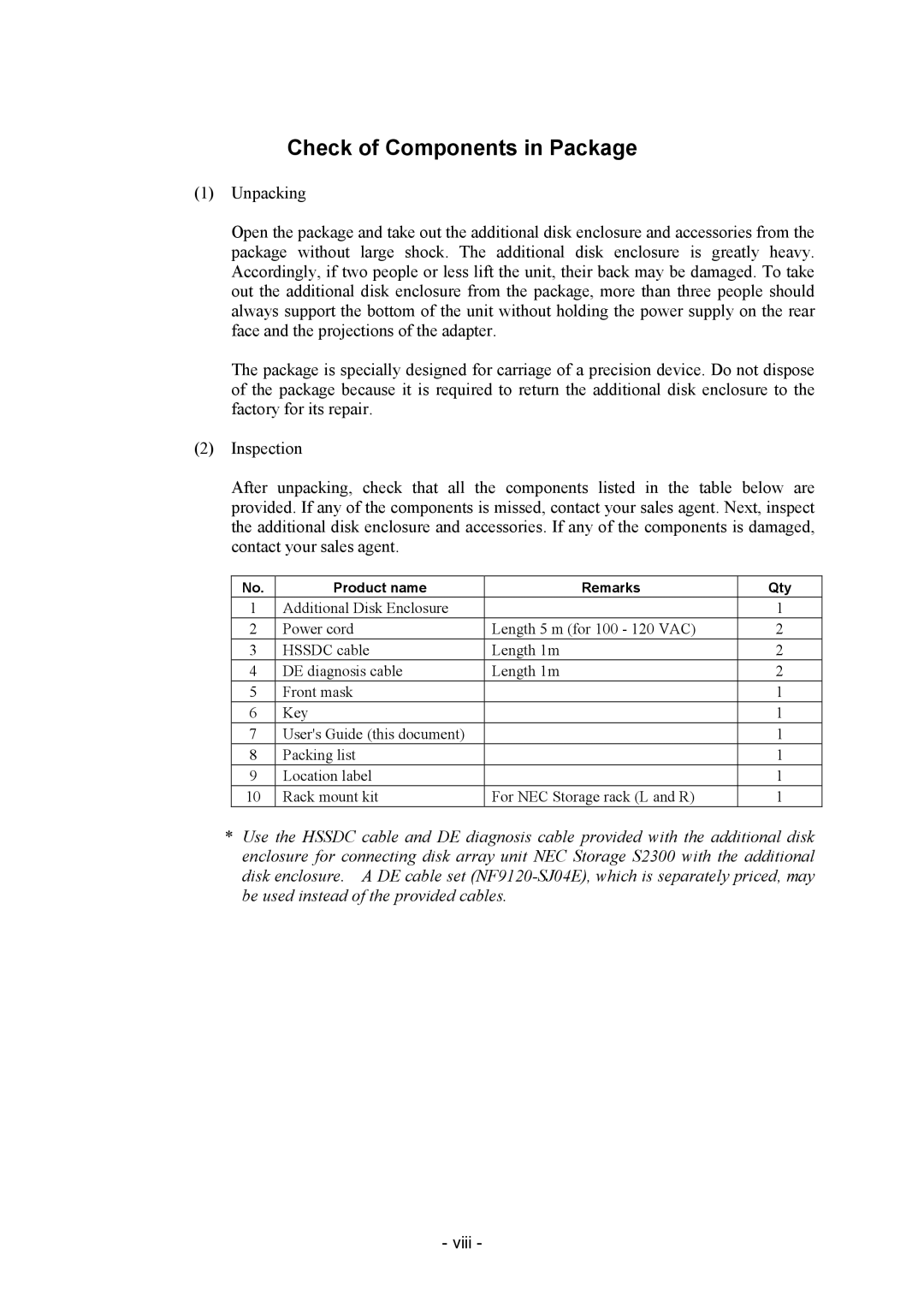 NEC NF2300-SE41E manual Check of Components in Package 