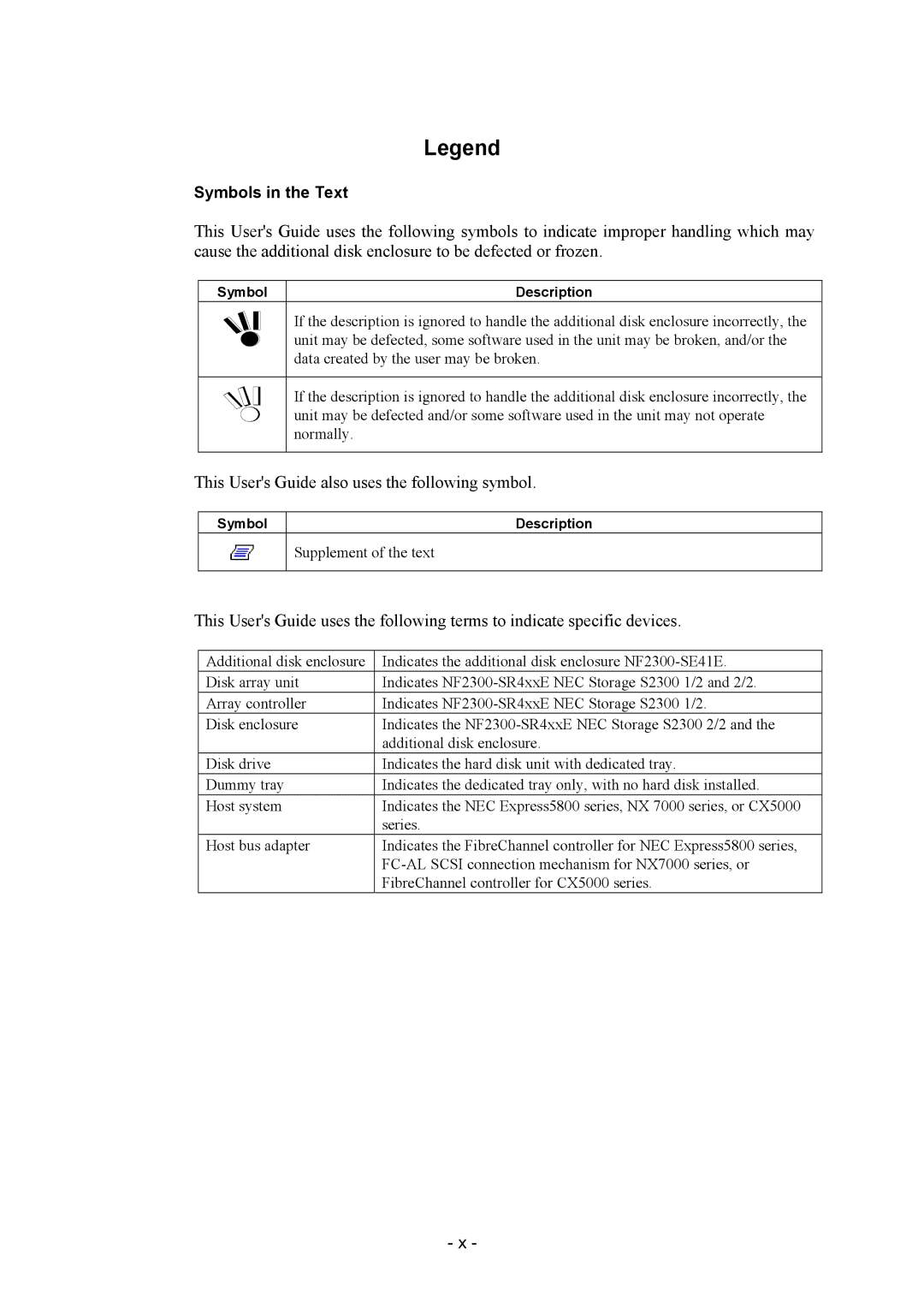 NEC NF2300-SE41E manual This Users Guide also uses the following symbol 