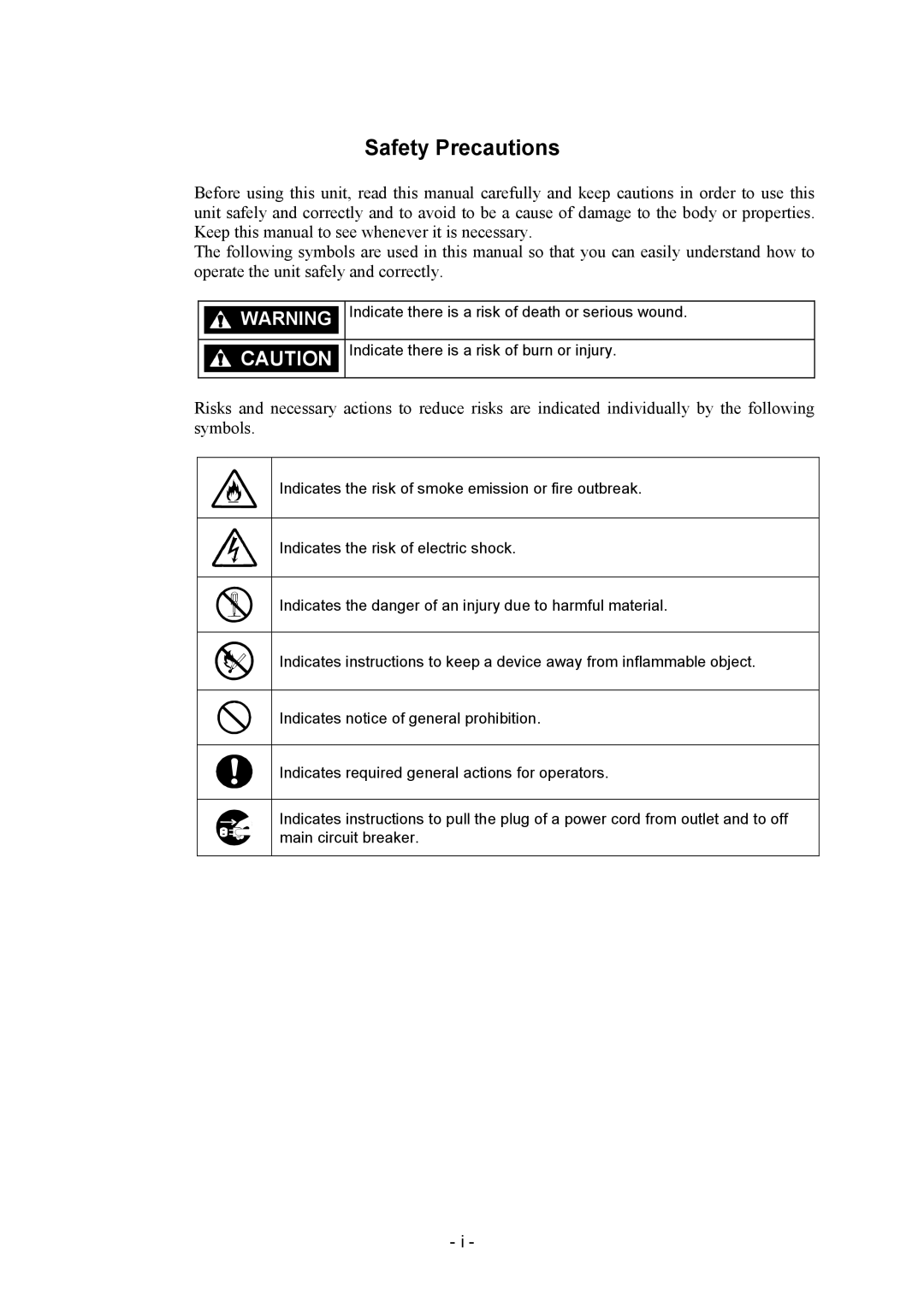 NEC NF2300-SE41E manual Safety Precautions 