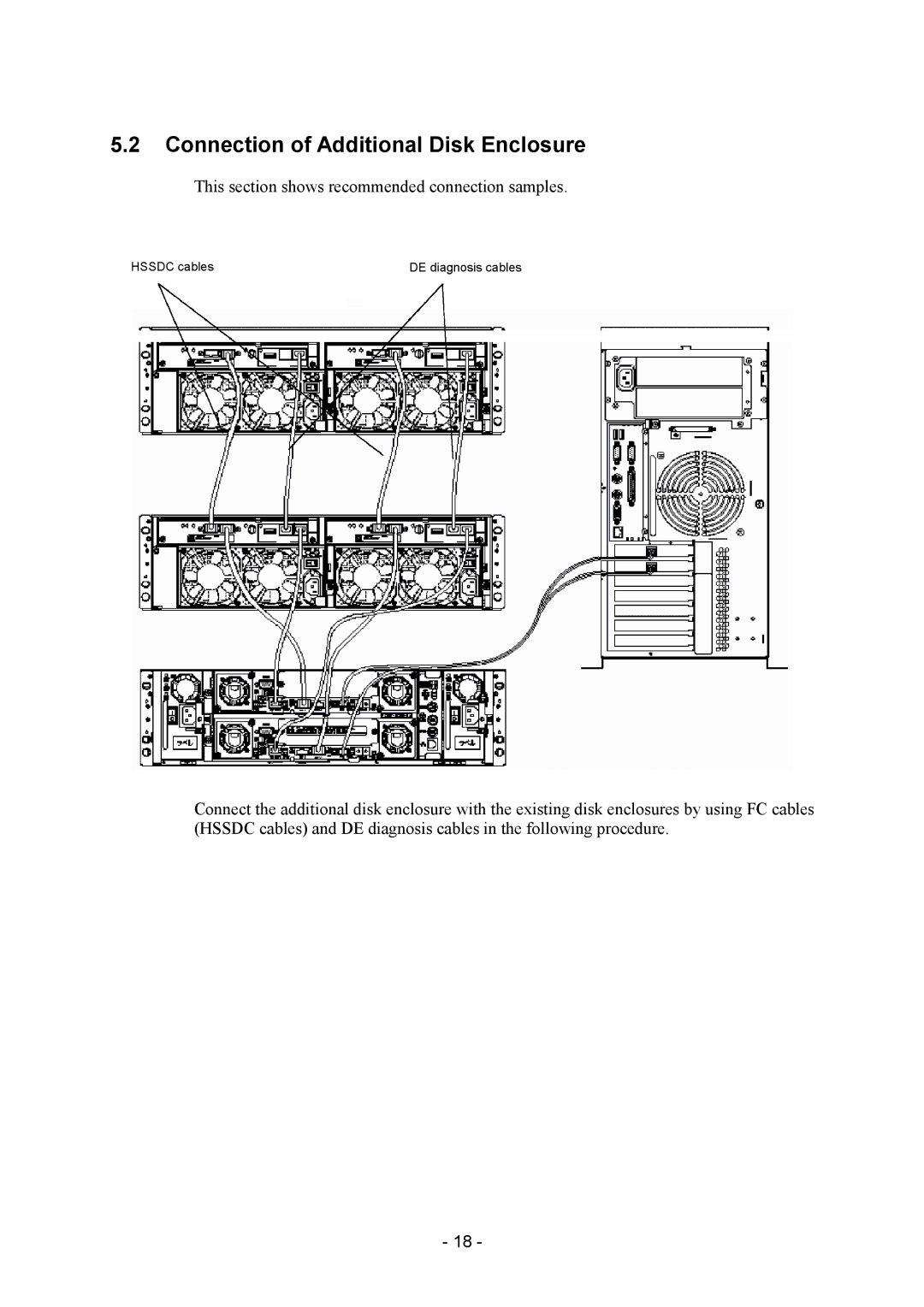 NEC NF2300-SE41E manual Connection of Additional Disk Enclosure 