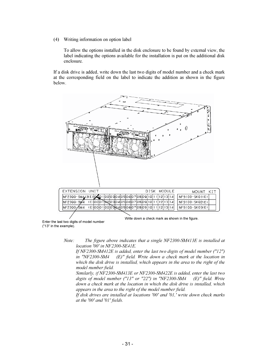 NEC manual Location 00 in NF2300-SE41E 