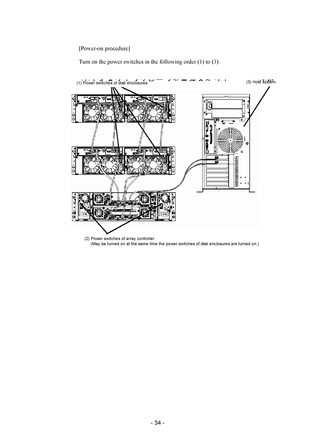 NEC NF2300-SE41E manual Power switches of disk enclosures 