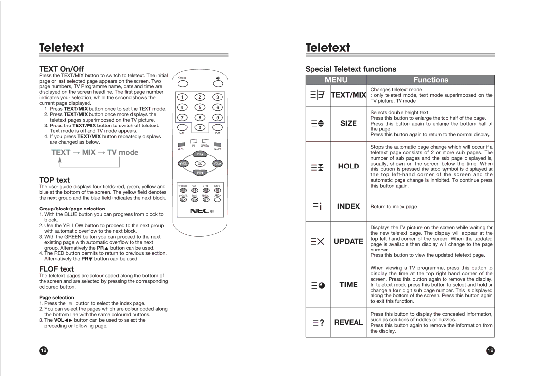 NEC NLT-15 owner manual Teletext, Size, Time 