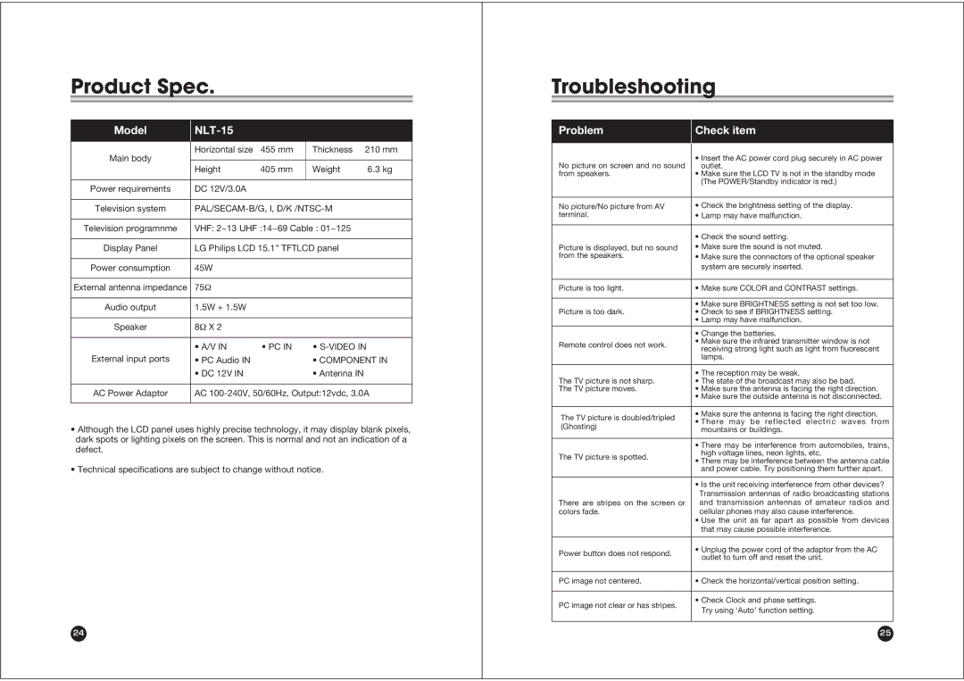 NEC NLT-15 owner manual Product Spec, Troubleshooting, Pal/Secam-B/G, I, D/K /Ntsc-M, Video, Component 