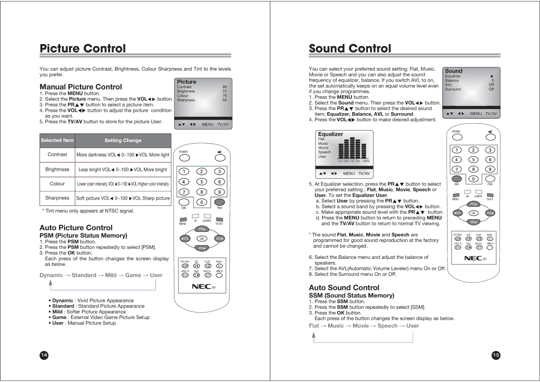 NEC NLT-15 owner manual Picture Control Sound Control, Manual Picture Control, Auto Picture Control, Auto Sound Control 