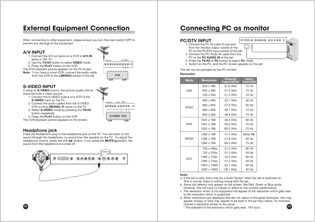 NEC NLT-17WF owner manual Connecting PC as monitor, Headphone jack, Resolution 