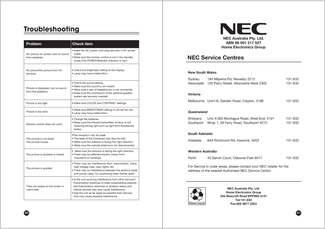 NEC NLT-17WF owner manual Troubleshooting, Problem Check item 