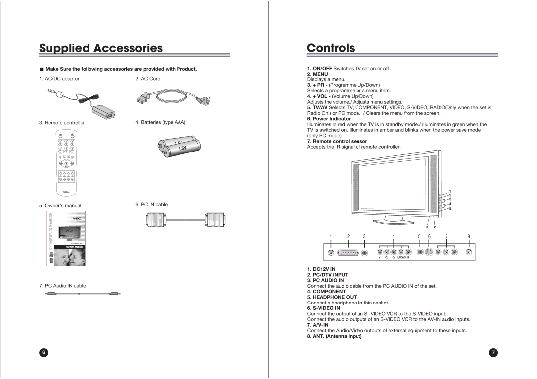 NEC NLT-17WF owner manual Supplied Accessories, Controls 