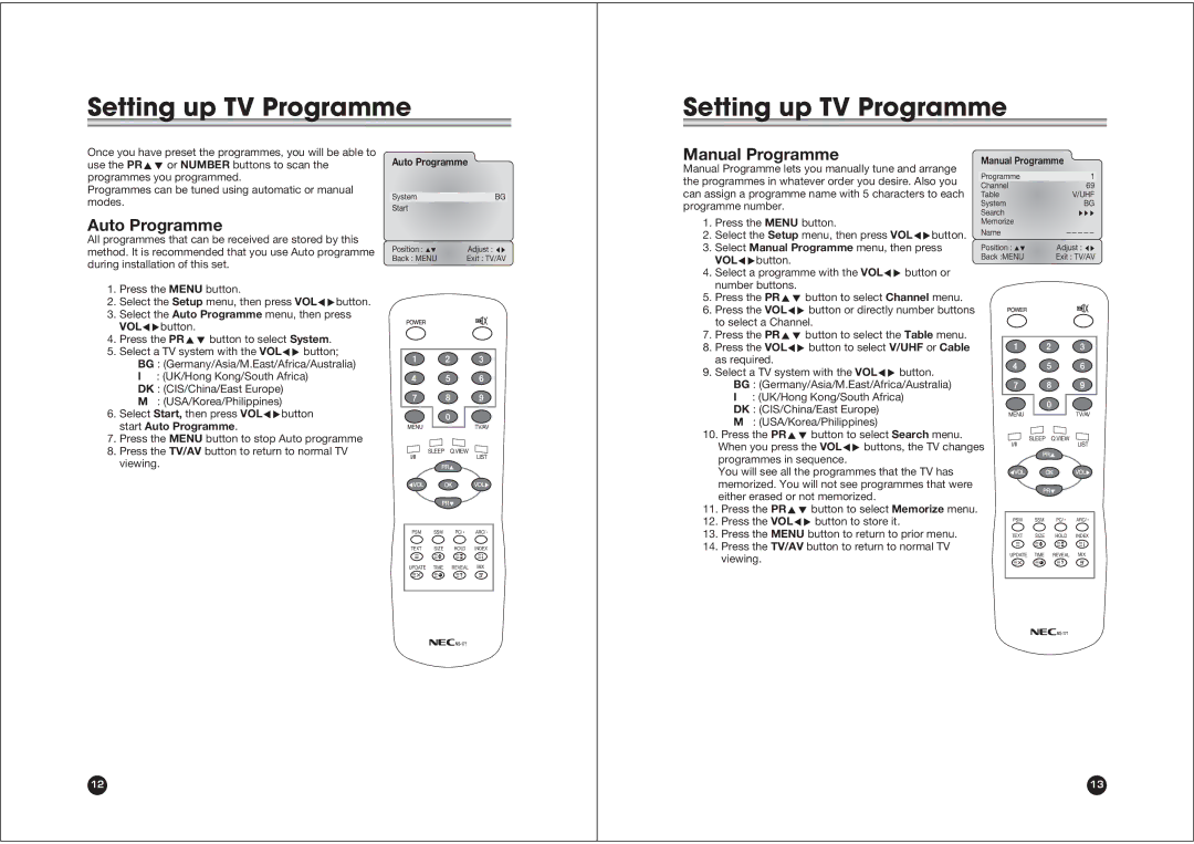 NEC NLT-17WF owner manual Setting up TV Programme, Manual Programme, Auto Programme 