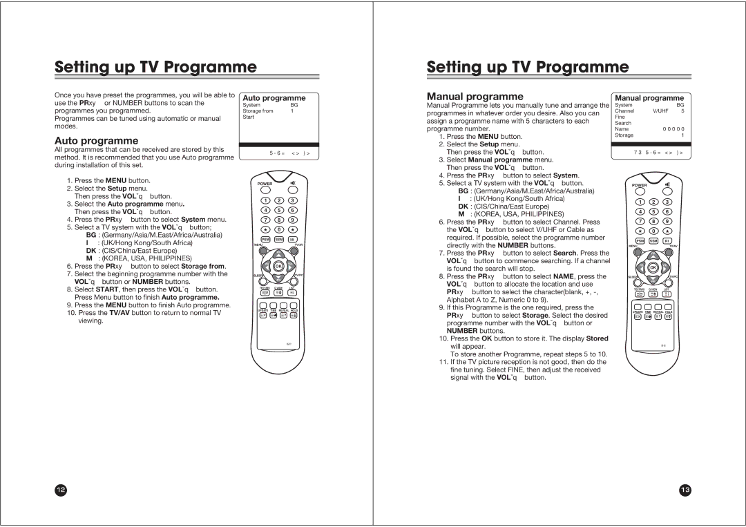 NEC NLT-20 owner manual Setting up TV Programme, Auto programme, Select Manual programme menu 