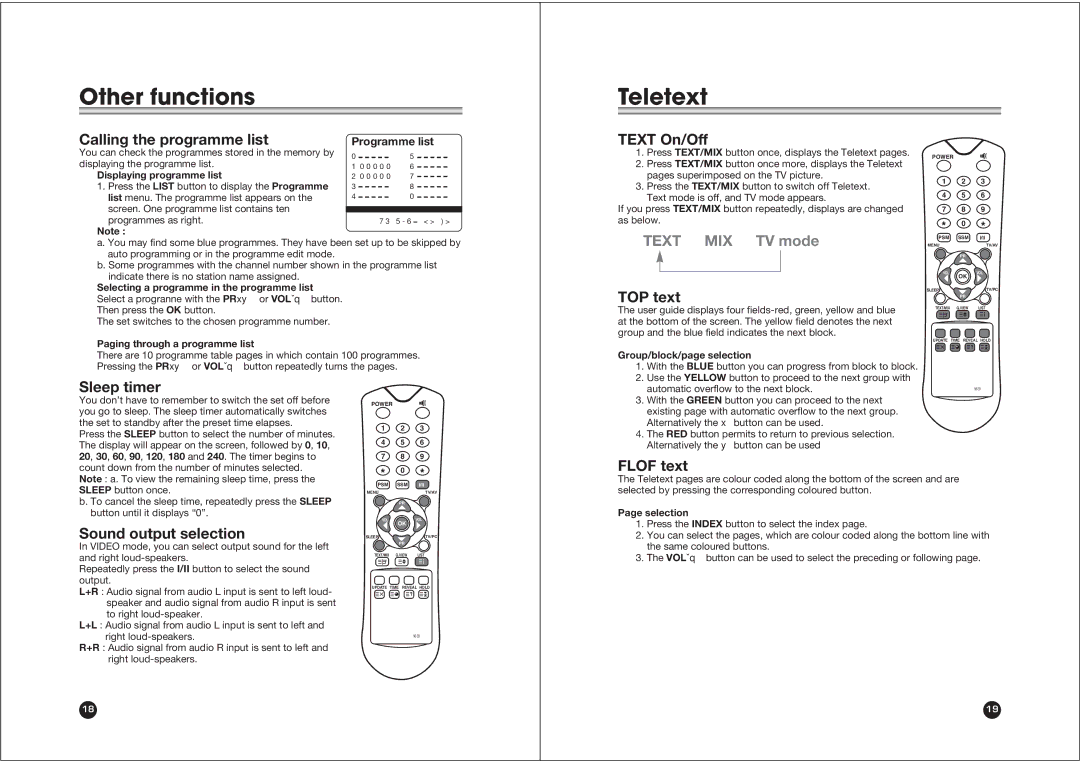 NEC NLT-20 owner manual Other functions Teletext 