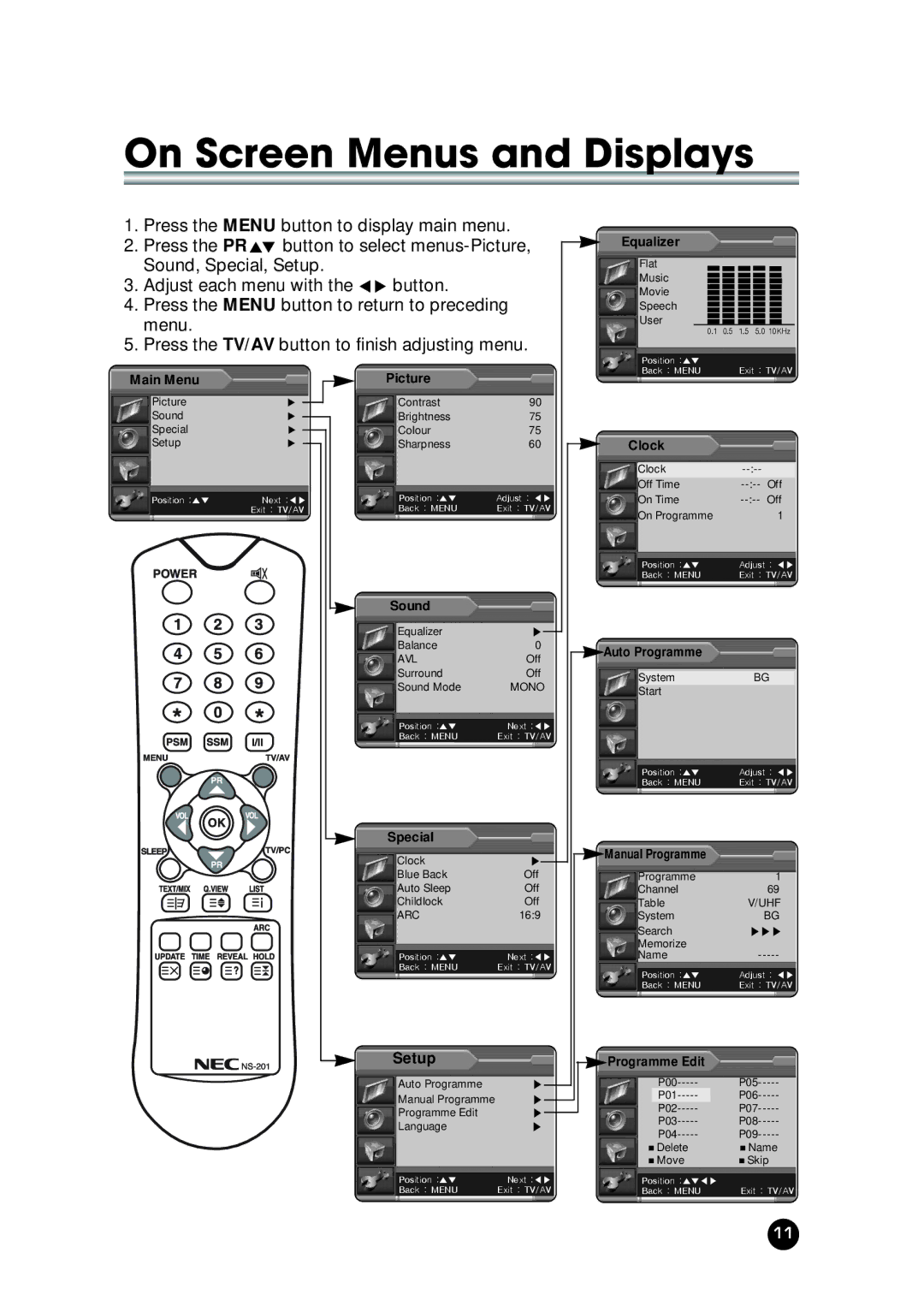 NEC NLT-23WQ user manual On Screen Menus and Displays, Setup 