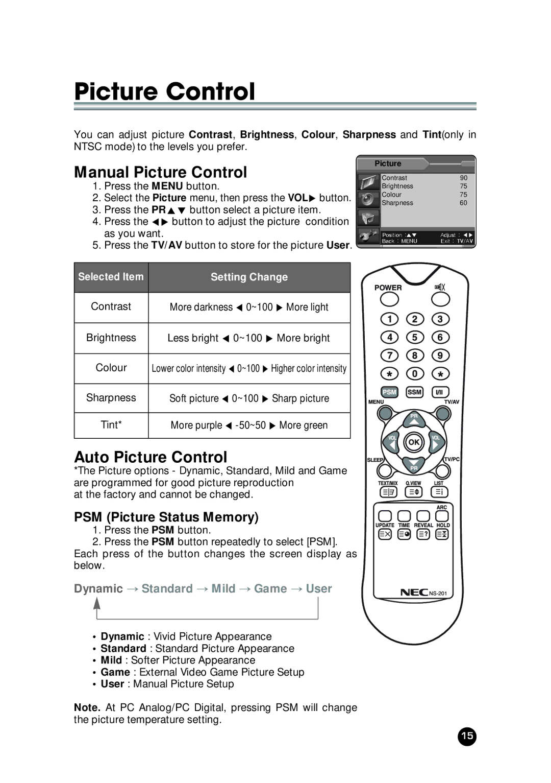 NEC NLT-23WQ user manual Manual Picture Control, Auto Picture Control 