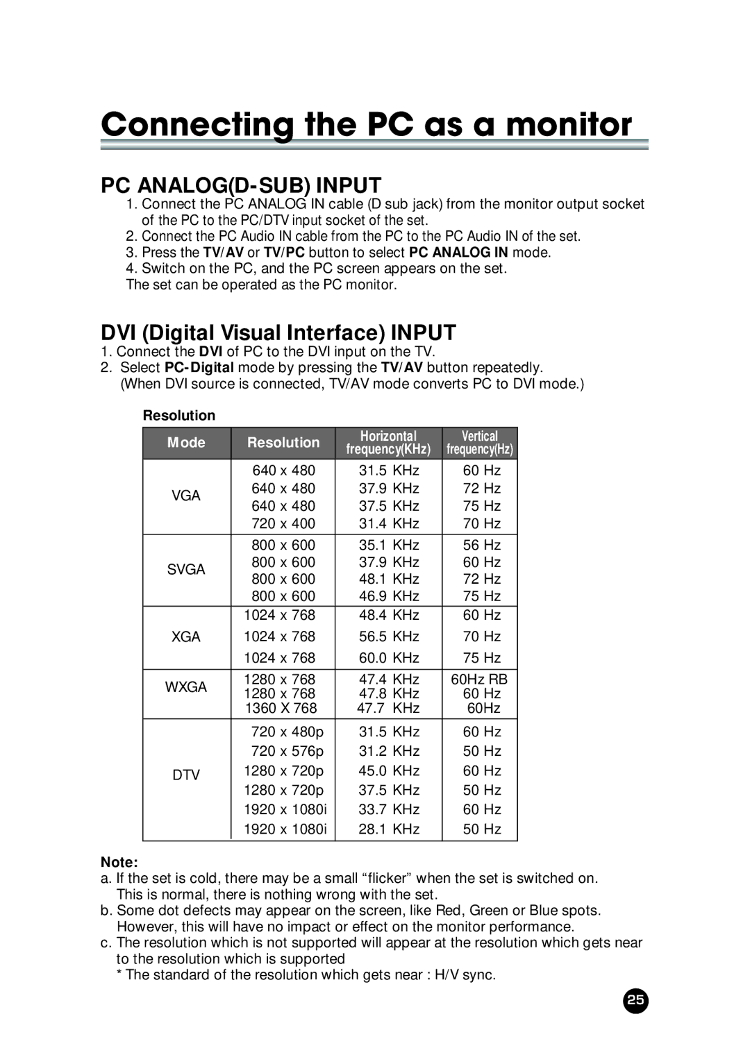 NEC NLT-23WQ user manual Connecting the PC as a monitor, DVI Digital Visual Interface Input, Resolution 