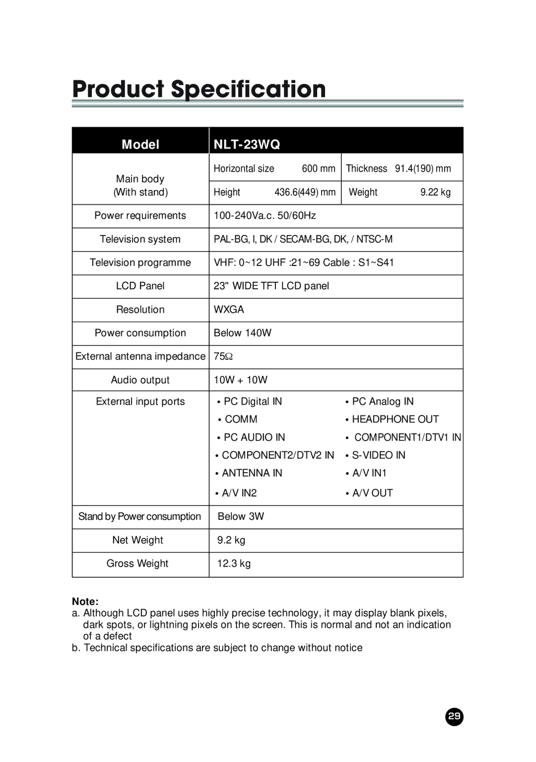 NEC user manual Product Specification, NLT-23WQ 