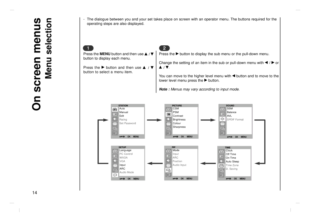 NEC NLT-42HD1, NLT-32HD1, NLT-26HD1 owner manual Menus, Screen 