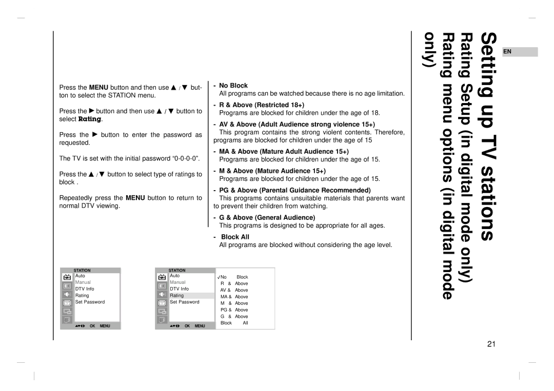 NEC NLT-32HD1 No Block, Above Restricted 18+, AV & Above Adult Audience strong violence 15+, Above Mature Audience 15+ 