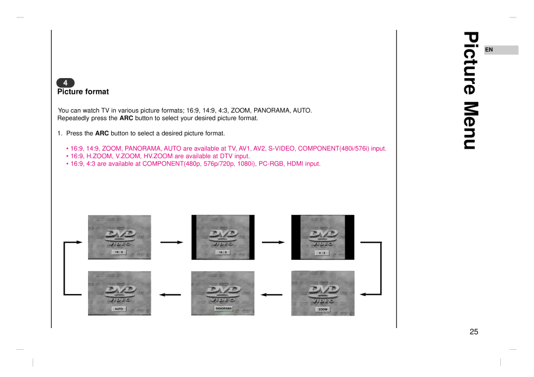 NEC NLT-26HD1, NLT-32HD1, NLT-42HD1 owner manual Picture Menu, Picture format 