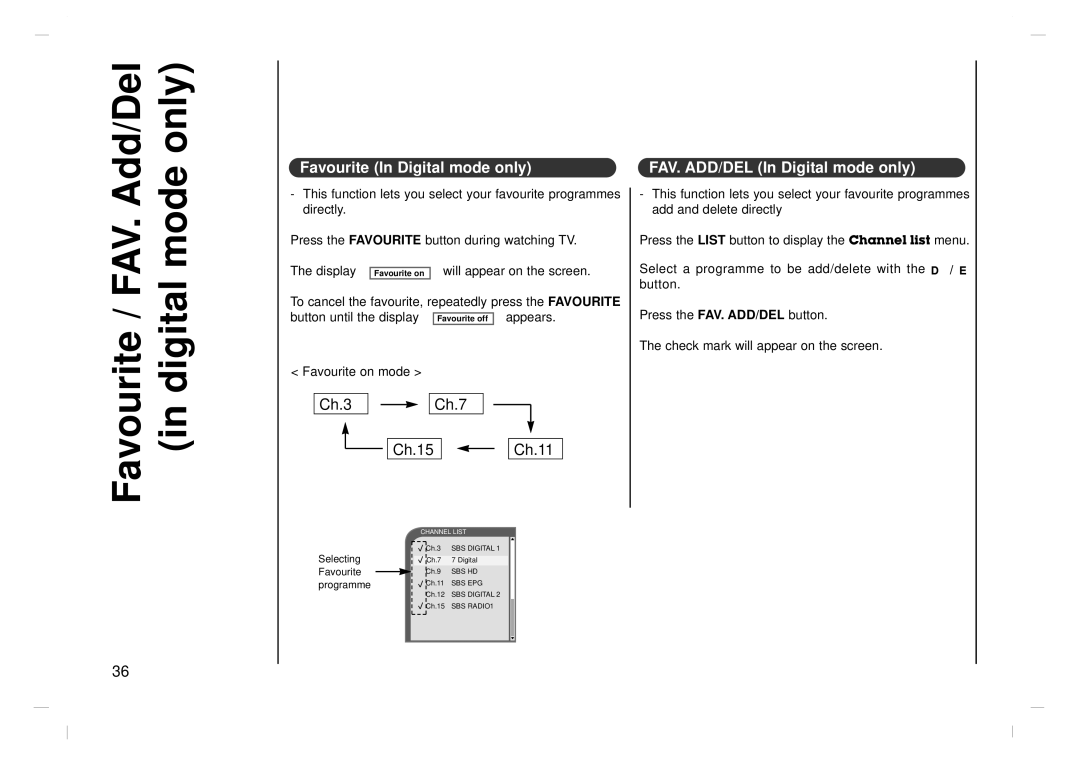 NEC NLT-32HD1, NLT-26HD1, NLT-42HD1 Favourite / FAV. Add/Del in digital mode only, Favourite In Digital mode only 