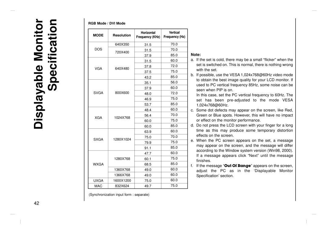 NEC NLT-32HD1, NLT-26HD1, NLT-42HD1 owner manual Displayable Monitor Specification, Mode 