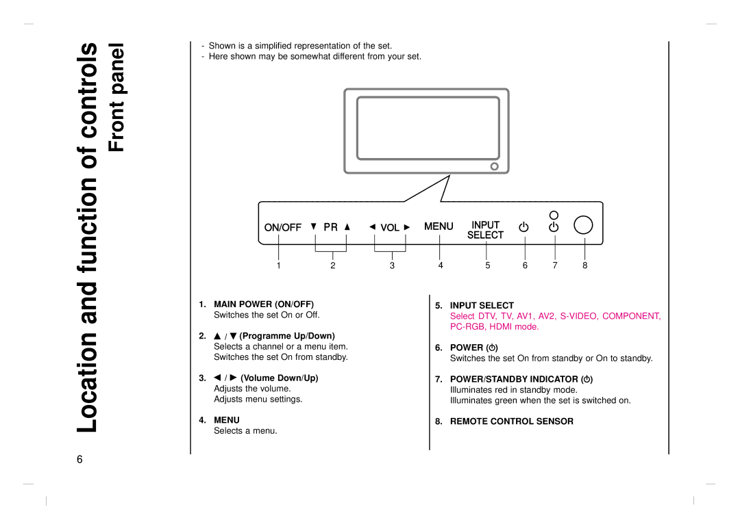 NEC NLT-32HD1, NLT-26HD1, NLT-42HD1 owner manual Power r, POWER/STANDBY Indicator r Illuminates red in standby mode 