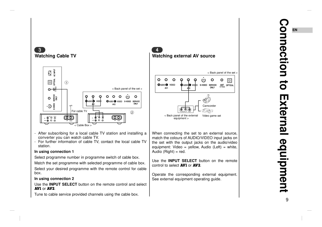 NEC NLT-32HD1, NLT-26HD1, NLT-42HD1 owner manual Watching Cable TV, Watching external AV source, Using connection 