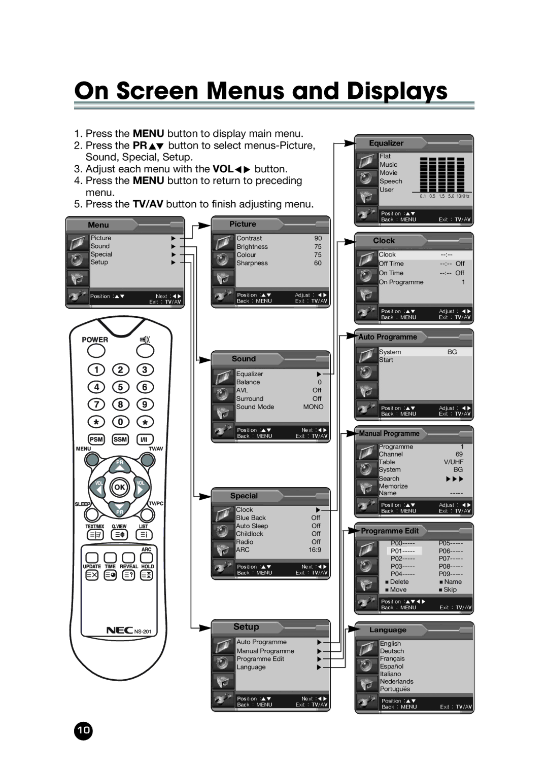 NEC NLT-32W manual On Screen Menus and Displays, Setup 