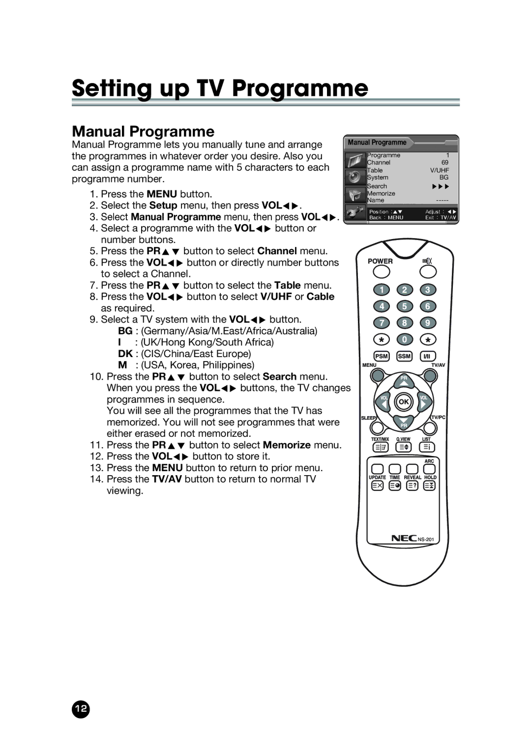 NEC NLT-32W manual Manual Programme 