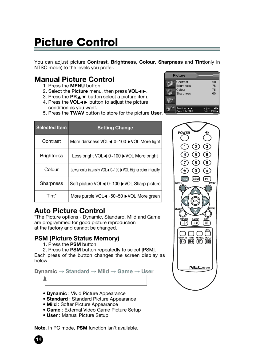 NEC NLT-32W manual Manual Picture Control, Auto Picture Control 